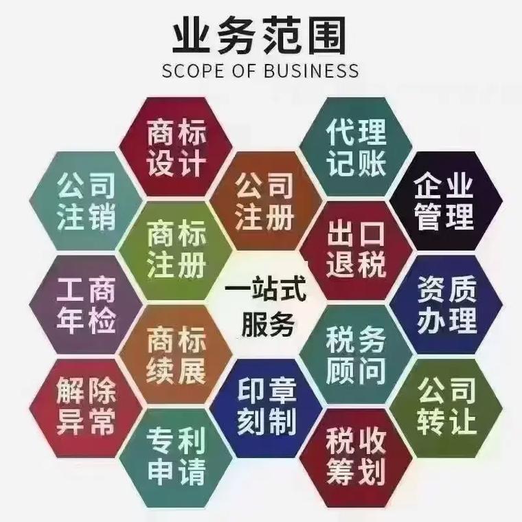 威海代理记账